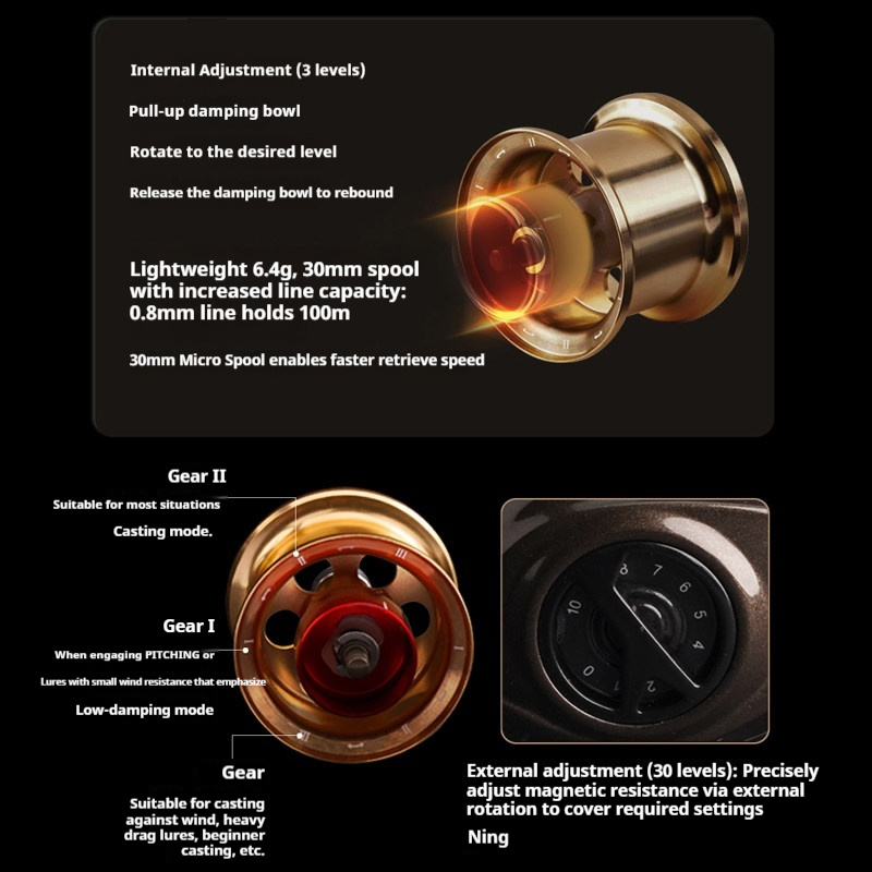 Micro Bait Baitcasting Reel 1- - Abu Garcia Reel Max recensie en prijs