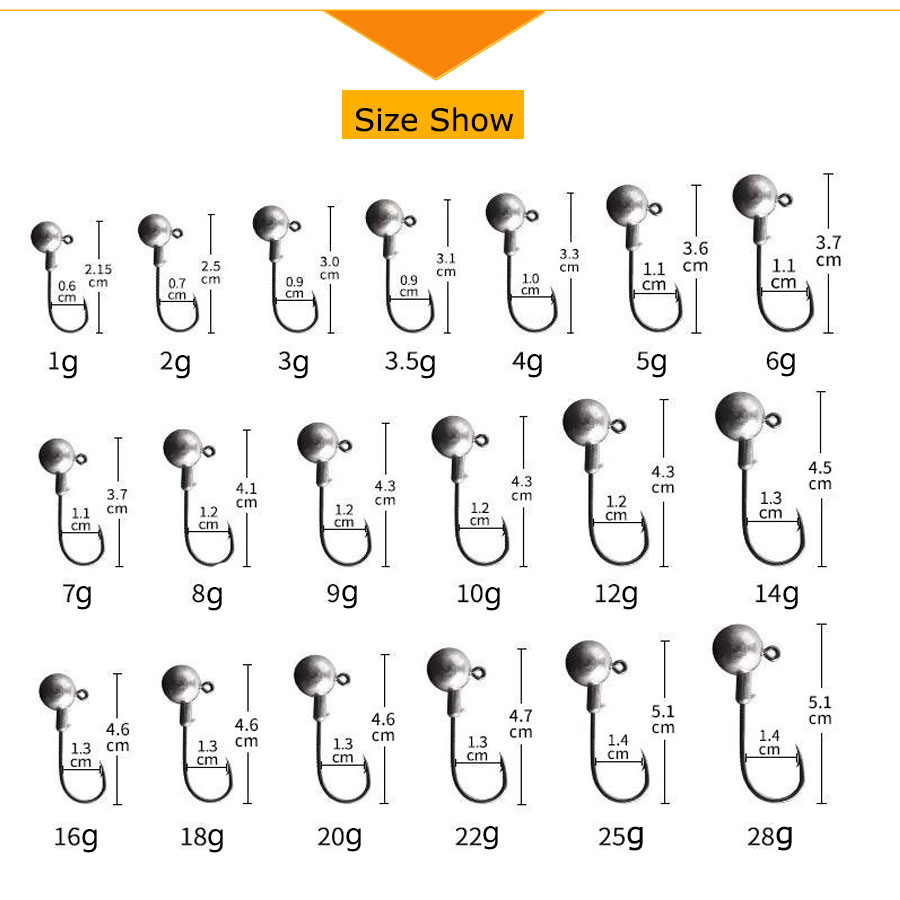 1g 2g 3g 4g 5g 10g 20g 22g 25g - Fishing Hook Offset recensie en prijs