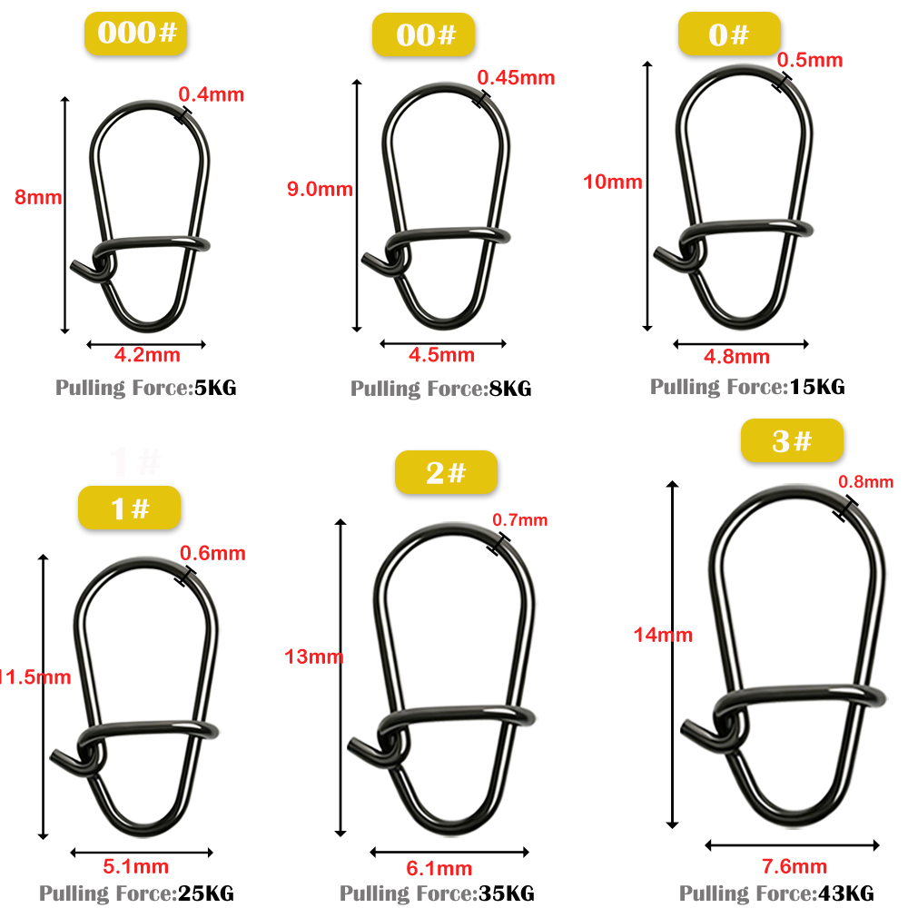 GOBAIT 100 Stuks Zwart Roestvr - Fishing Hook Offset recensie en prijs